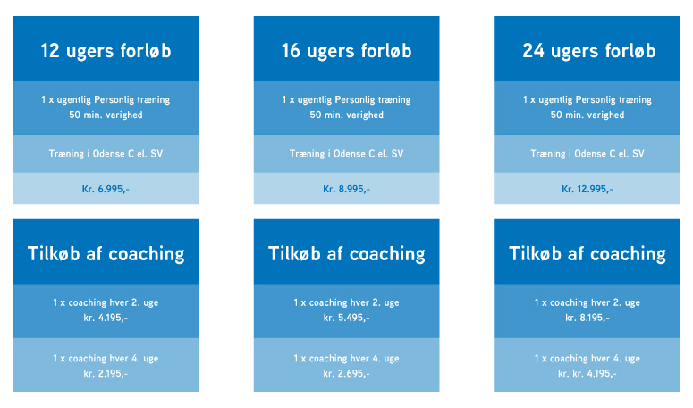 PT_NYE-priser_1uge Hos Sund Fornuft kan du få personlig træning 1x ugentligt. Bestemt træning til at nå dine mål.